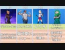 「FORTNITE」可愛いスキンランキングTop10「フォートナイト」「ランキング」#FORTNITE　#フォートナイト　#ランキング