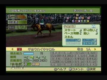 人気の 競馬 ジーワンジョッキー 動画 492本 3 ニコニコ動画