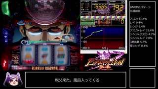 【設定６】ヱヴァンゲリヲン・勝利への願い　超F型を目指して part4