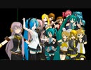 【MMD】ルカは怒ってる