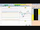 日経２２５先物今日のデイトレードプラニング 2021/4/9