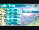 【世界樹の迷宮Ⅴ】続・ADVANCED 「引退なし」Lv20で裏ボス撃破