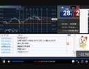 2021年　4月9日　さとし先輩　激ねむFx（無言）♪途中から