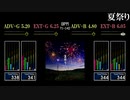 【GITADORA】夏祭り【XG3】