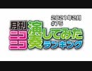 月刊ニコニコ演奏してみたランキング #75　2021年2月