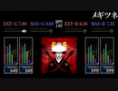 【GITADORA】メギツネ【Tri-Boost】