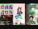 【ウマ娘】URA優勝RTA_16:23_一流のウマ娘！キングヘイローチャート