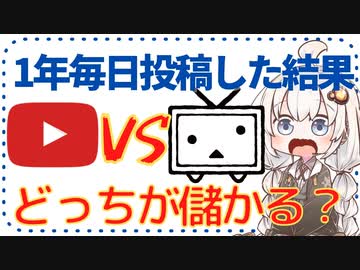 Vtuber個人勢になる なった人の相談スレ