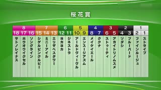 最終追い切り桜花賞21 G ニコニコ動画