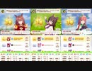 【ウマ娘】逃げ同門疑似レース【中距離2400m】
