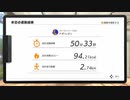 めざせ美身体！リングフィットアドベンチャーを実況プレイ！DAY19