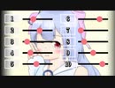 【Aviutl】イージング早見表