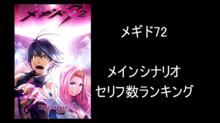 【メギド72】　メインシナリオ セリフ数ランキング