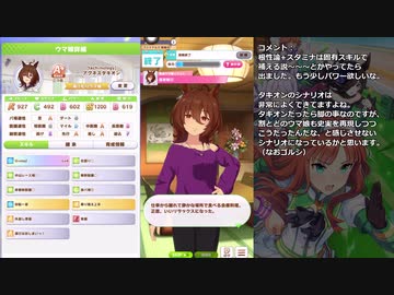 温泉旅行記：アグネスタキオン【ネタバレ注意】