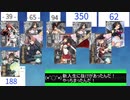 【艦これ】艦娘で栄冠ナイン【パワプロ2020】part36
