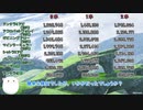 イーウィヤビークダメージ上昇量検証