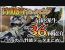 【MHRise】狩猟笛カタログ/最終派生36種類の性能+演奏音紹介【Ver1.0】