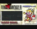 【FF6 BGM】妖星乱舞 第四楽章 / FC音源風アレンジ