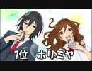 超個人的2021年冬アニメランキング　2/3