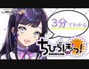 【３分ちょっとでわかる】声優によるテトリス９９【石黒千尋＆鎌田美沙紀】