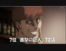超個人的2021年冬アニメランキング　3/3