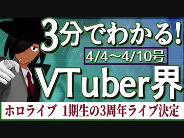 【4/4~4/10】3分でわかる！今週のVTuber界【佐藤ホームズの調査レポート】