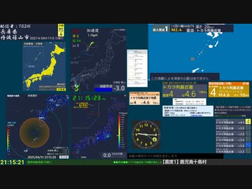 【緊急地震速報(予報) トカラ列島近海(最大震度3　M 4.5)