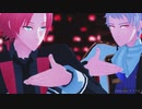 【MMD文アル】[A]ddiction【国木田独歩・有島武郎】