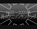 ホモとみる【アニソンバトル】1995年～2000年真のアニメソングBEST20