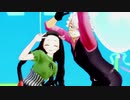 【鬼滅のMMD】ロキ【不死川実弥・竈門禰豆子】