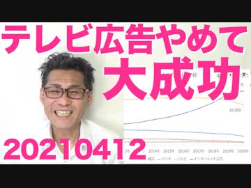 衣料大手「しまむら」テレビCMやめて増収増益の大成功／ネット議論＝自分の老化を実感する瞬間20210412