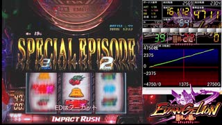 【設定６】ヱヴァンゲリヲン・勝利への願い　超F型を目指して part8