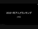 2021年冬アニメランキグンｗｗｗｗｗｗ