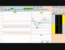 日経２２５先物今日のデイトレードプラニング 2021/4/13