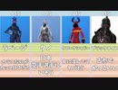 「FORTNITE」かっこいいスキンランキングTop10「フォートナイト」「ランキング」#FORTNITE　#フォートナイト　#ランキング