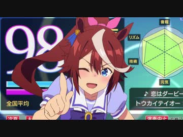 6月3日ﾆﾁﾖｳﾋﾞﾆ!