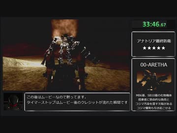 アーマードコア4 Any% RTA 35:03 Part2/2 (PS3版)
