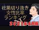 社築切り抜き動画_女性人気ランキング【社築】【にじさんじ切り抜き】
