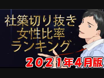 社築切り抜き動画_女性人気ランキング【社築】【にじさんじ切り抜き】