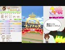 【ウマ娘】A+がんばるぞい！【記録動画】その4