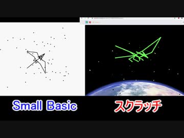 激しいプログラミング 入門講座 001