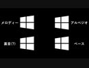 練習(n回目)