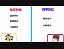 ギリ3分で解説！民事事件と刑事事件の違い【ゆっくり講座】