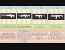 【APEXLEGENDS】シーズン８「スプリット２」武器ランキング【エーペックスレジェンズ】【ApexLegends】[Apex]