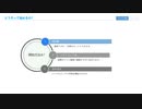 Slack Certified Admin試験,Slack Certified Admin試験問題集,Slack Certified Admin日本語試験|itexampass