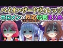 【バイオハザード8体験版】ホロメンのリアクションまとめ【さくらみこ/兎田ぺこら/戌神ころね】