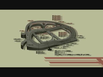 中山の直線は短いットゾーン