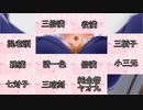 【共同制作】あやかし麻雀　雀魂で初心者が運任せに麻雀を打つ！第七局目【ややエロ注意！】