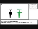 【ゆっくり紹介】SCP-3949【Penumbra W.A.V.E.の一番のファン！】