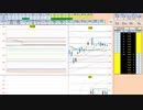 日経２２５先物今日のデイトレードプラニング 2021/4/15